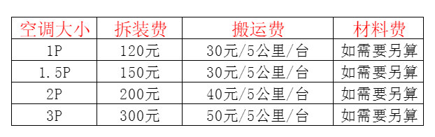 鼎城空调移机及费用电话在哪里找